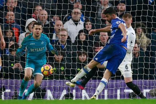  Diego Costa 