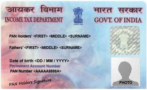 PANs have been verified through Aadhaar.