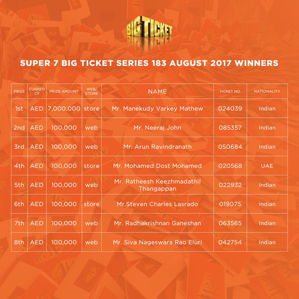 Big Ticket