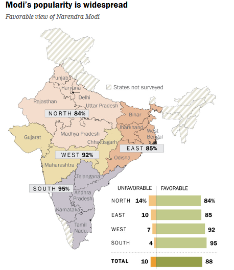 .pewresearch.org