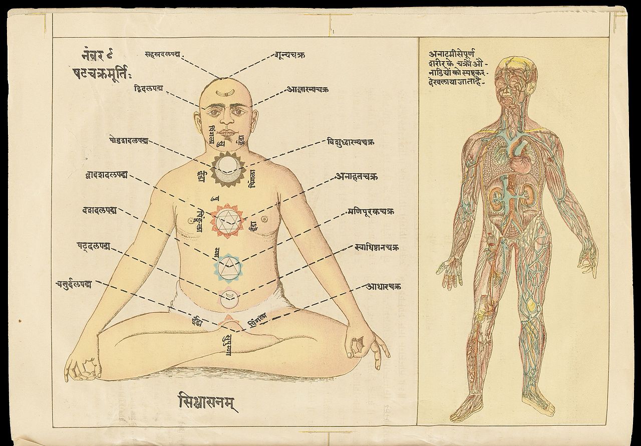 Pranayama - an ancient breathing meditation technique - has been scientifically proven to reduce stress and other health issues. Photo courtesy: Wikimedia