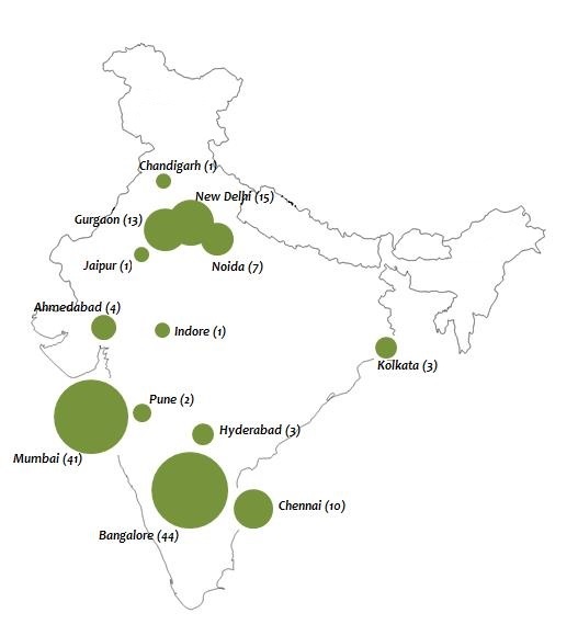 Geographical distribution of Indian fintech companies. Graphics courtsey: British High Commission/Nathan
