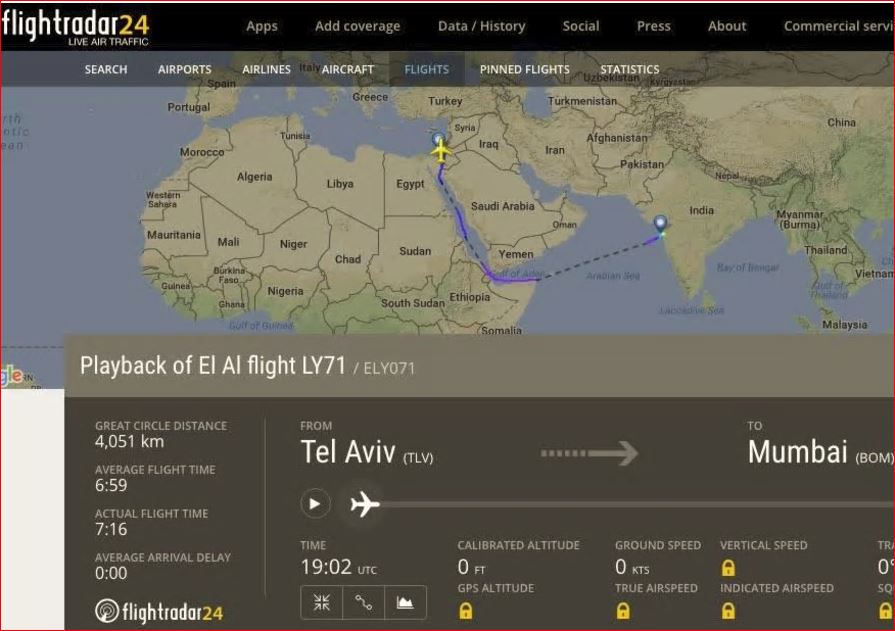 Air India's flight path between Tel Aviv and Mumbai, circumventing Saudi airspace. Screenshot courtsey: The Jerusalem Post