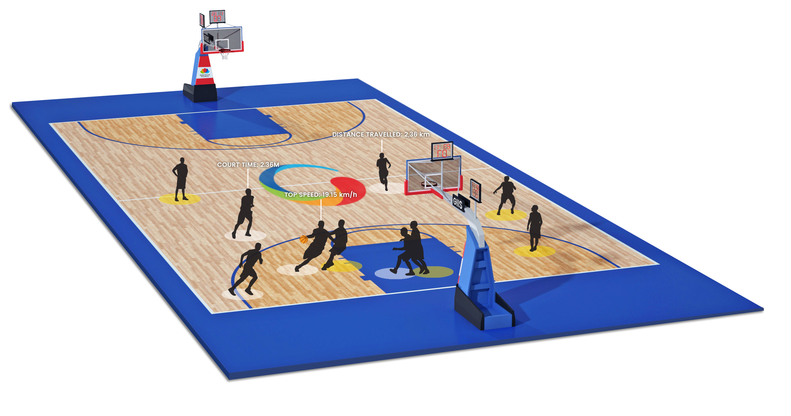 Technology enables capturing of player's on-field performance