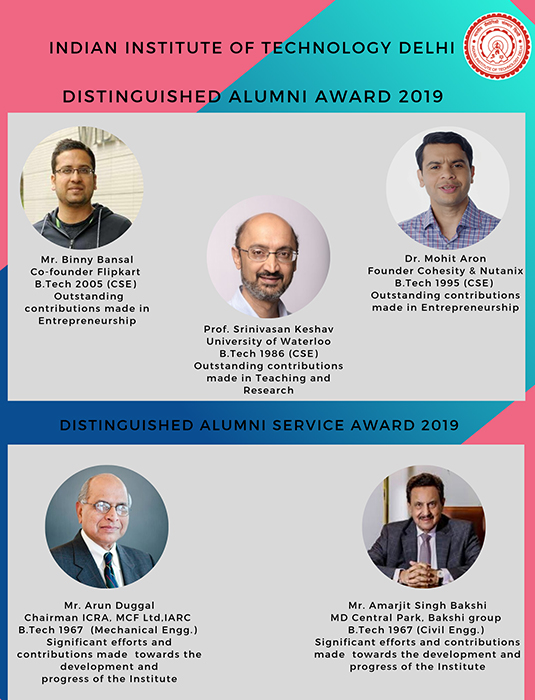Courtesy: IIT-Delhi