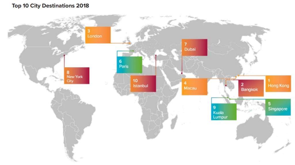 Courtesy: Euromonitor International