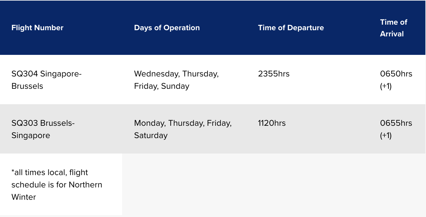 Table: Singapore Airlines