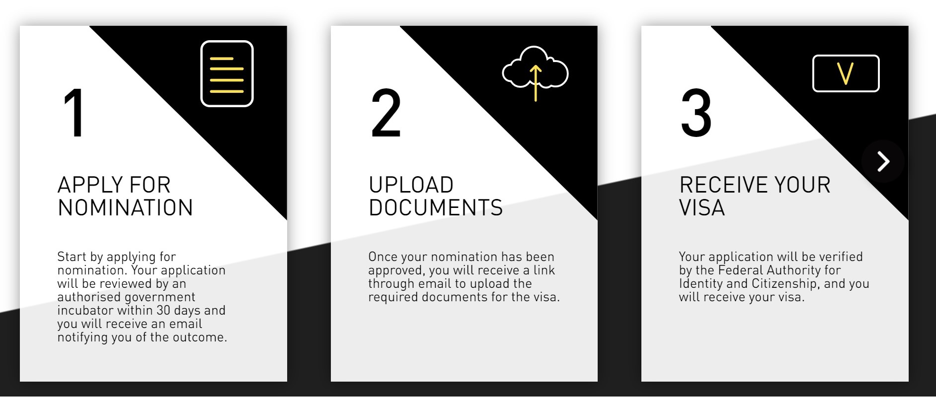 The website for the Gold Card Visa application has been kept simple with a user-friendly interface and provides answers to some frequently asked questions. Photo Courtesy: Screenshot, UAE Golden Visa website
