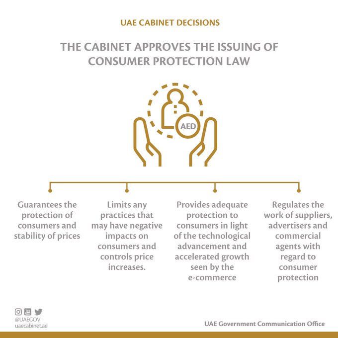 The UAE Cabinet listed out what the issuing of a Federal Law on Consumer Protection will ensure and apply to the consumers as safeguards. Photo Courtesy: UAE Govt Twitter