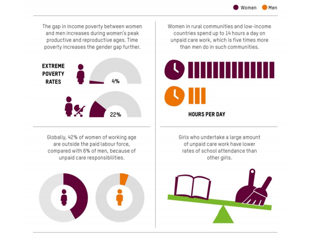 Courtesy: www.oxfam.org