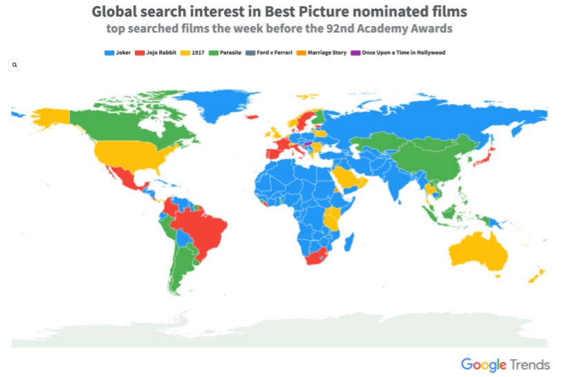 Courtesy: Google