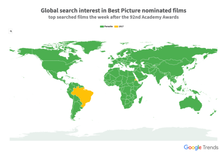 Courtesy: Google