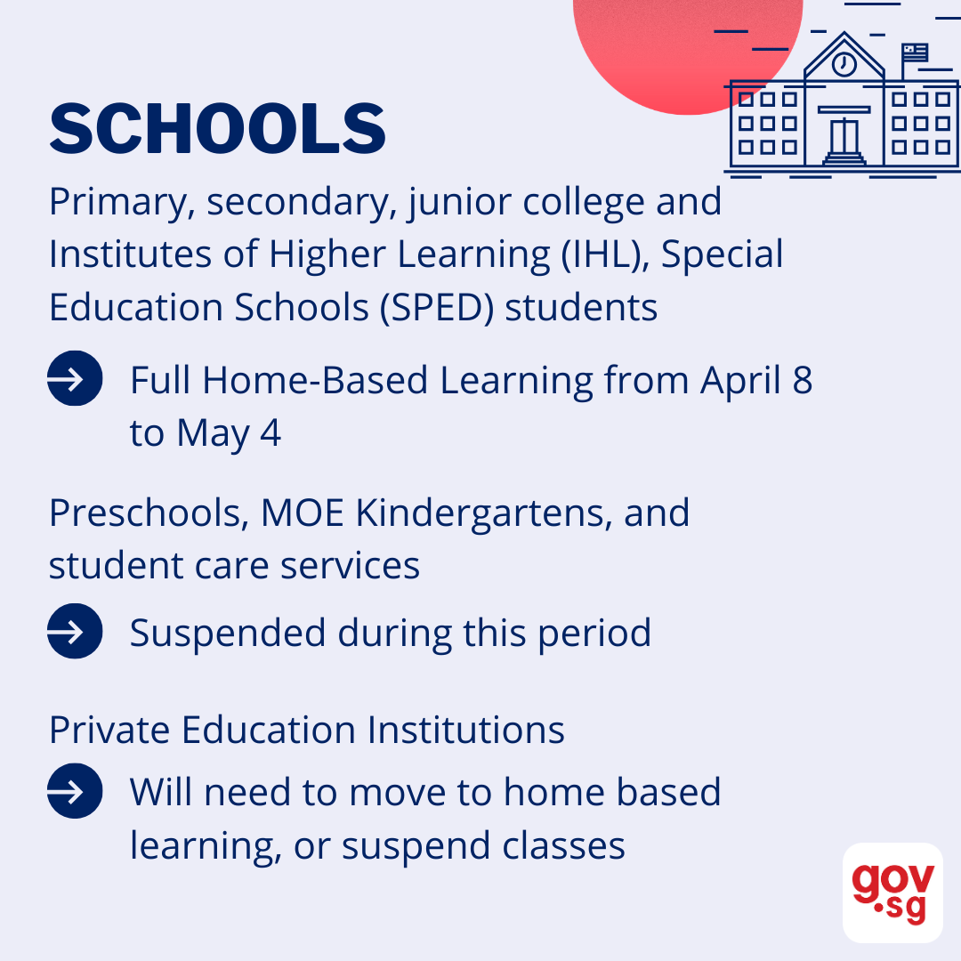 Source: gov.sg