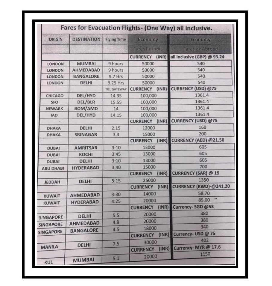 Here is the full fare list