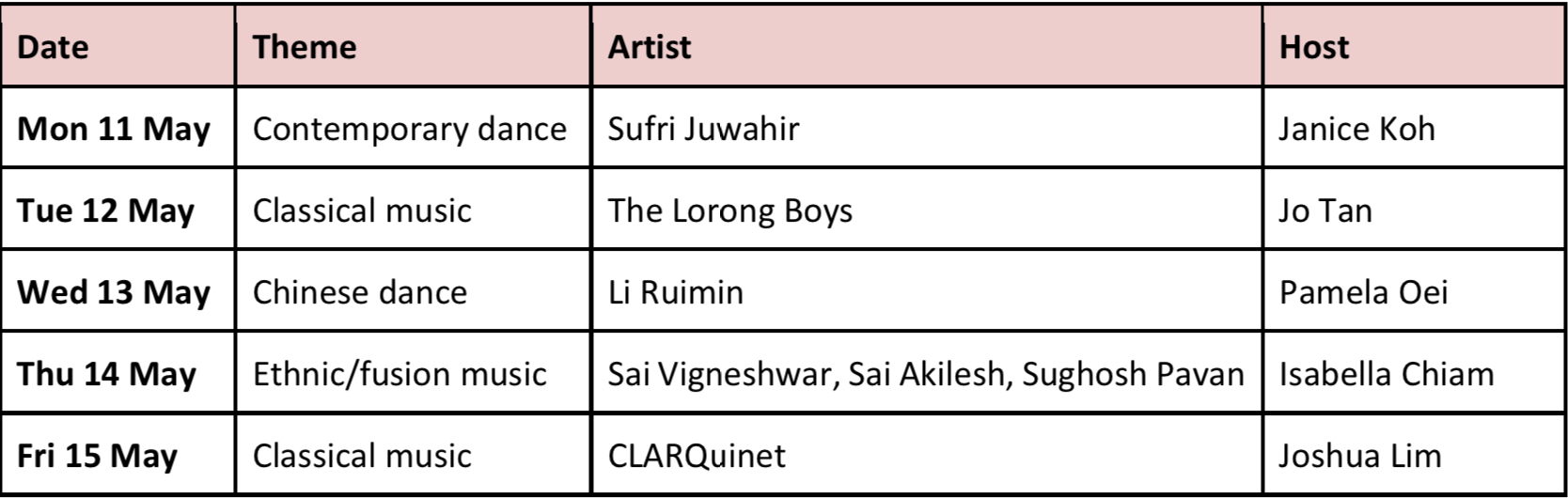 Programme line-up for Week 1, May 11 to 15. 