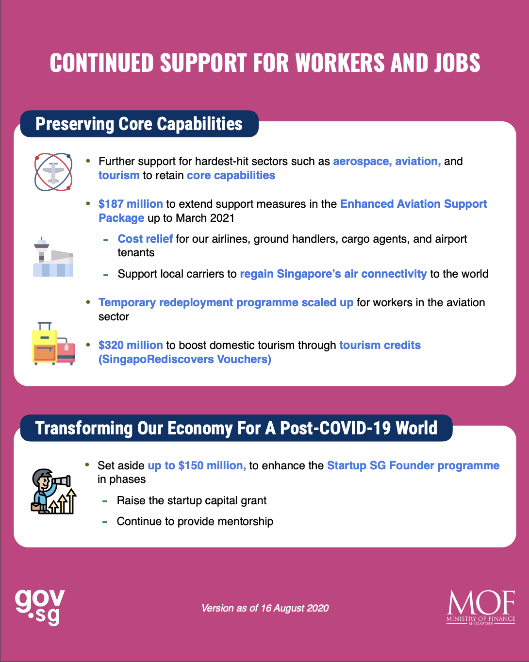 Infographic courtesy: MOF