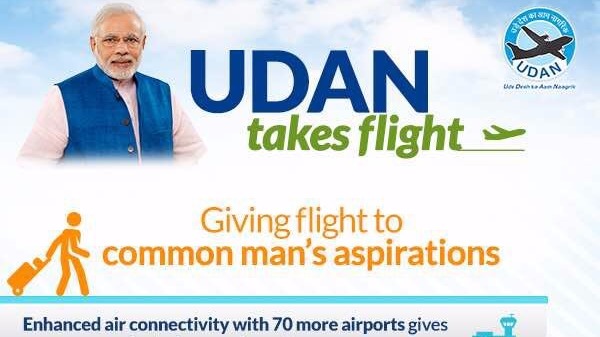 Indian PM Modi flags off first low fare flight for small town flyers in nation