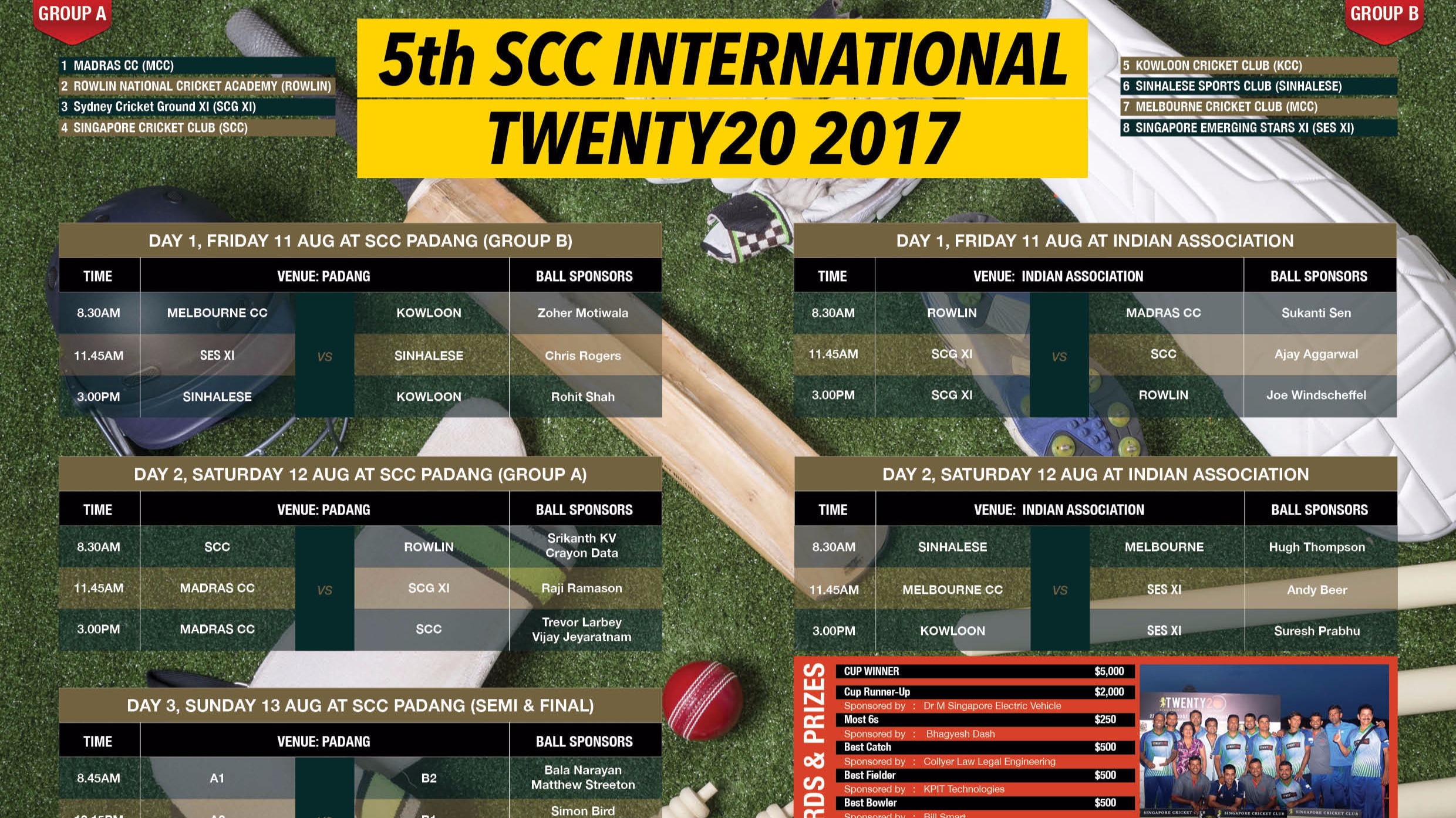 SCC T20: Eight teams set to battle it out from August 11-13