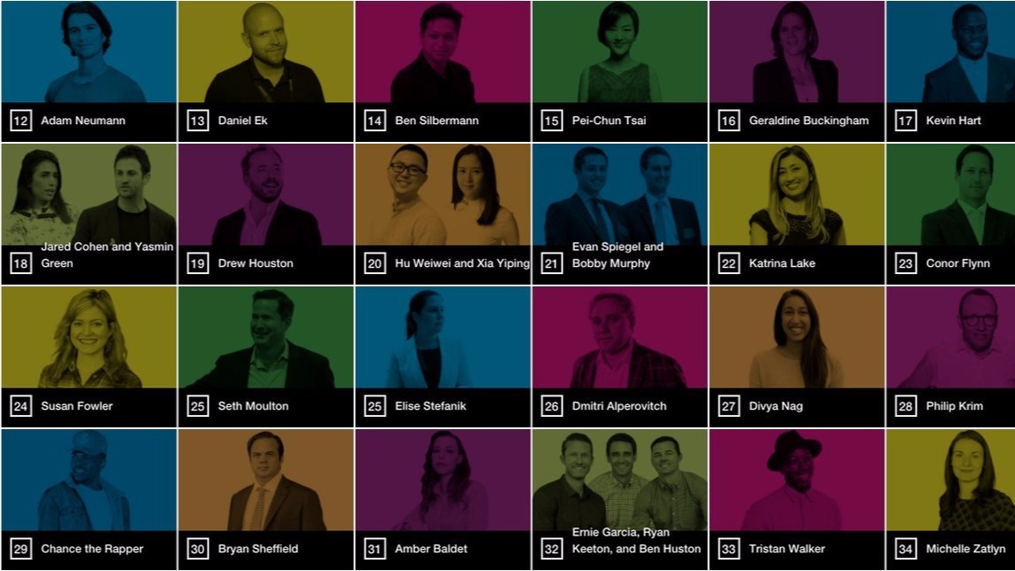 Five Indian-origin global citizens in Fortune’s ’40 under 40’ list