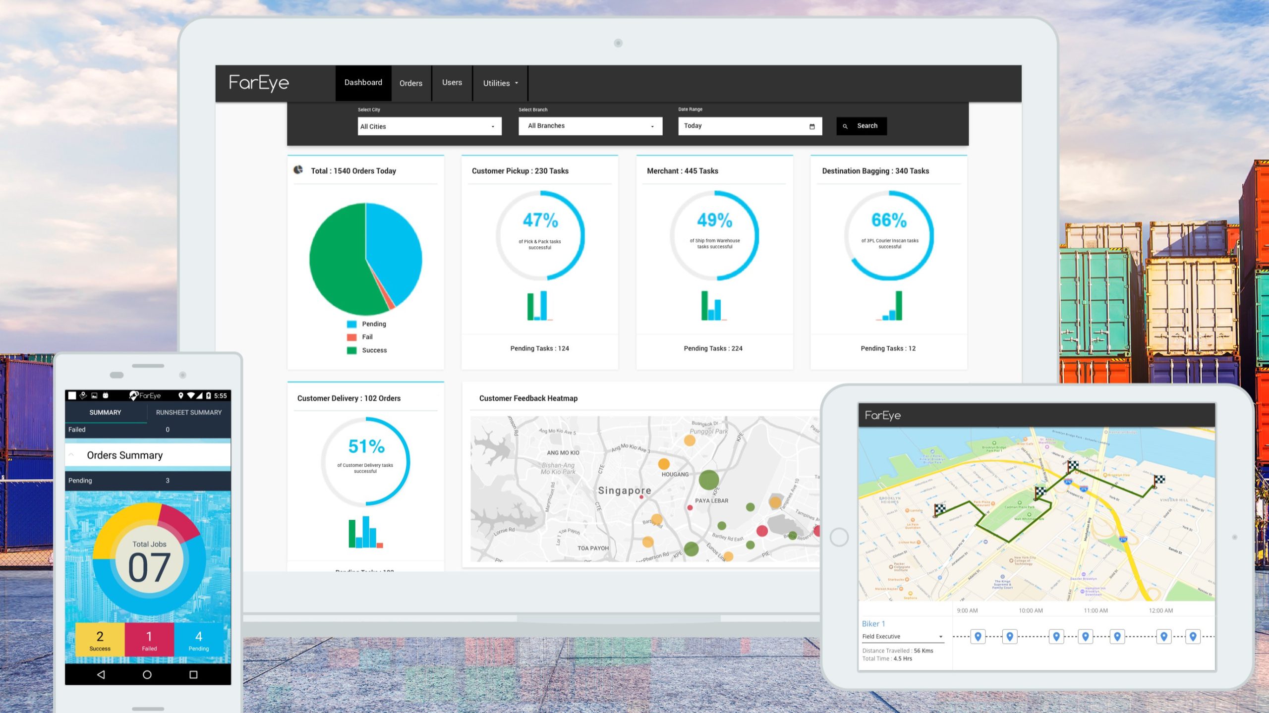 DHL eCommerce partners with FarEye for faster delivery services to consumers
