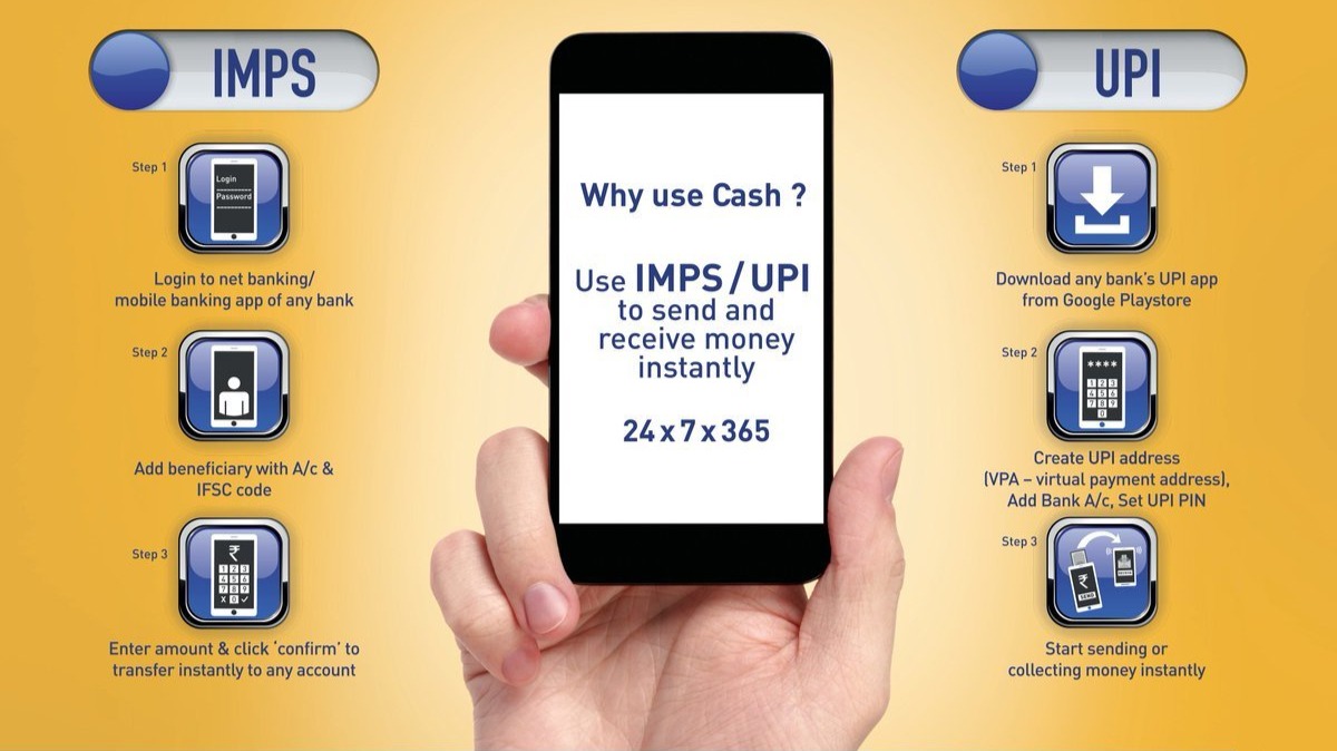 Indian digital payments system gets better rating than those in Singapore, US and Japan: FIS report