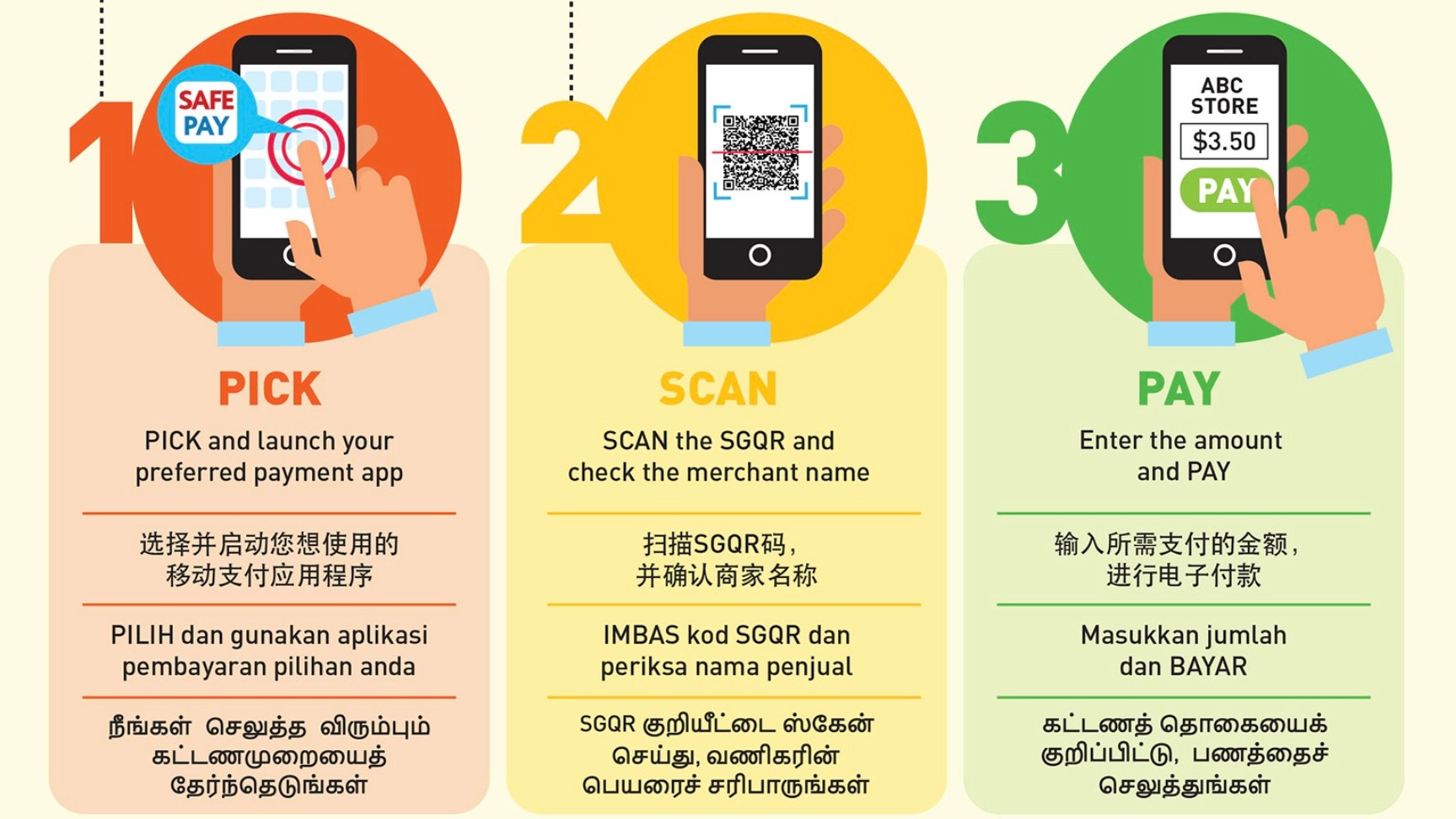Singapore launches SGQR, world’s first unified nationwide QR code