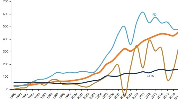 PayPal, MoneyGram looking to raise stake in Indian remittance market