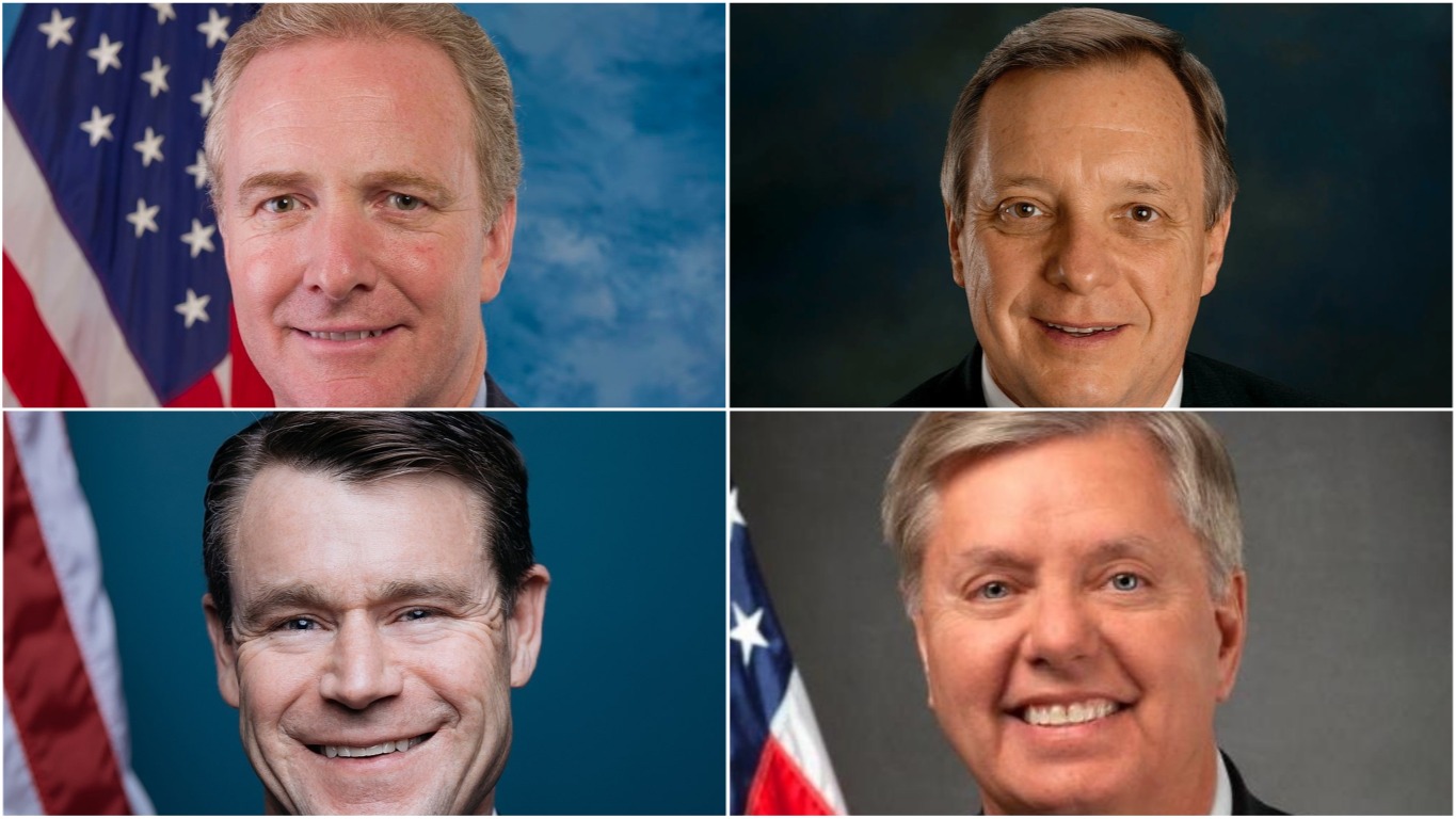 US Senators express concerns over Kashmir and CAA in letter ahead of Trump’s India visit