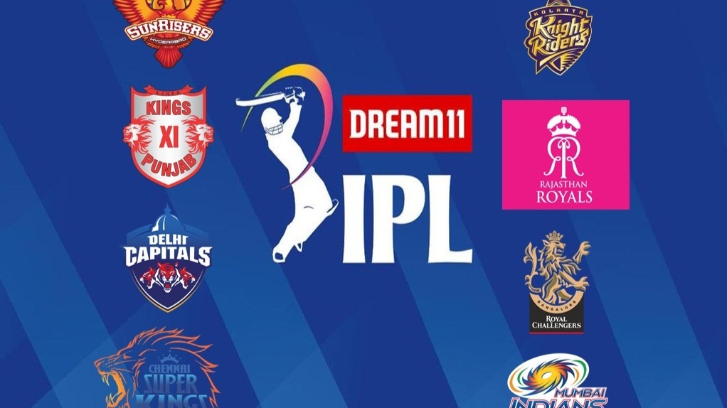 Lights, Camera, Cricket! IPL 2020 set to begin
