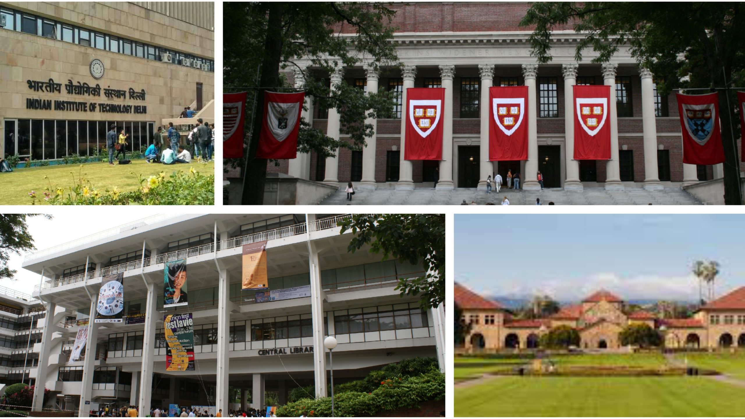 Harvard University tops US News and World Report’s Global University Rankings 2021