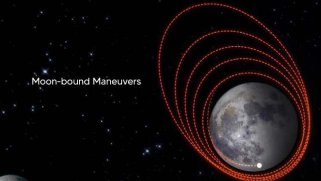 ISRO says Chandrayaan-3 covered 2/3rds of distance to the Moon and set to enter Lunar Orbit tomorrow