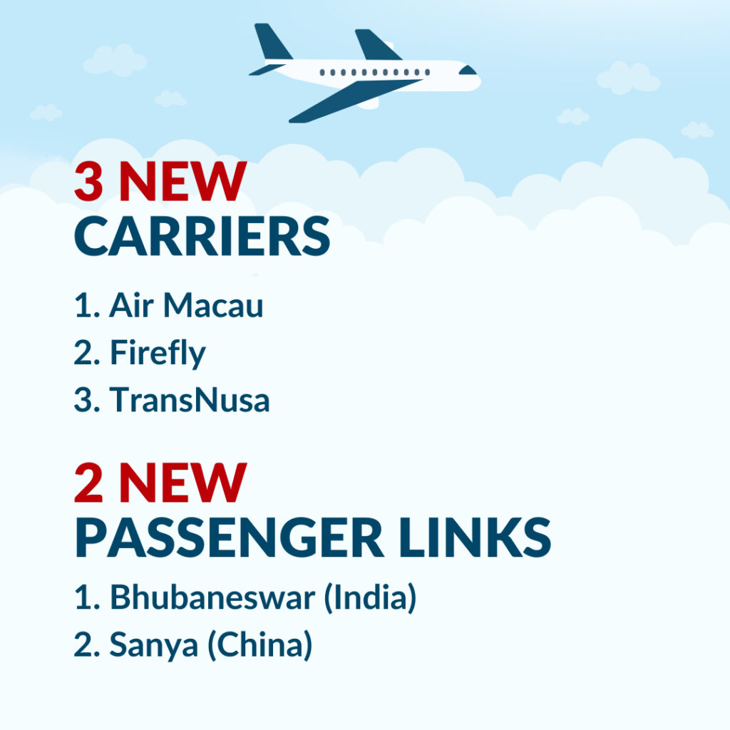 Changi Airport infographic