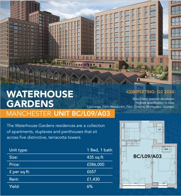 Brochure image of Water House Gardens. Photo courtesy: API Global