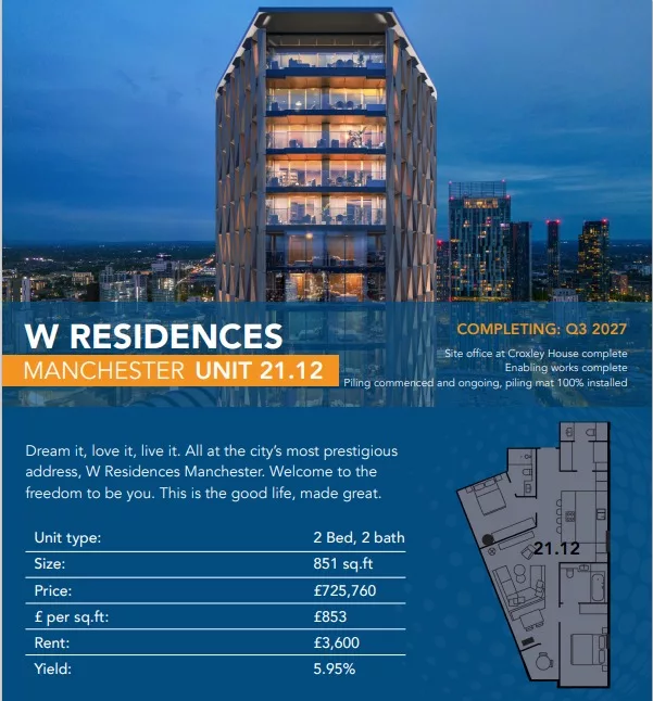 Brochure image of W Residences. Photo courtesy: API Global