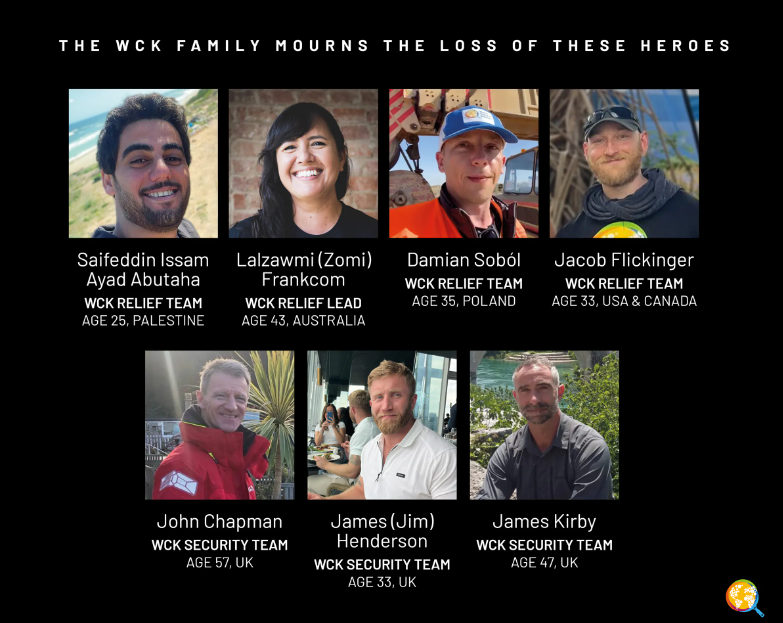 International aid workers killed in an Israel strike in Gaza