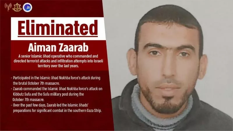 IDF claims Islamic Jihad Rafah Brigade commander killed during airstrike in Rafah