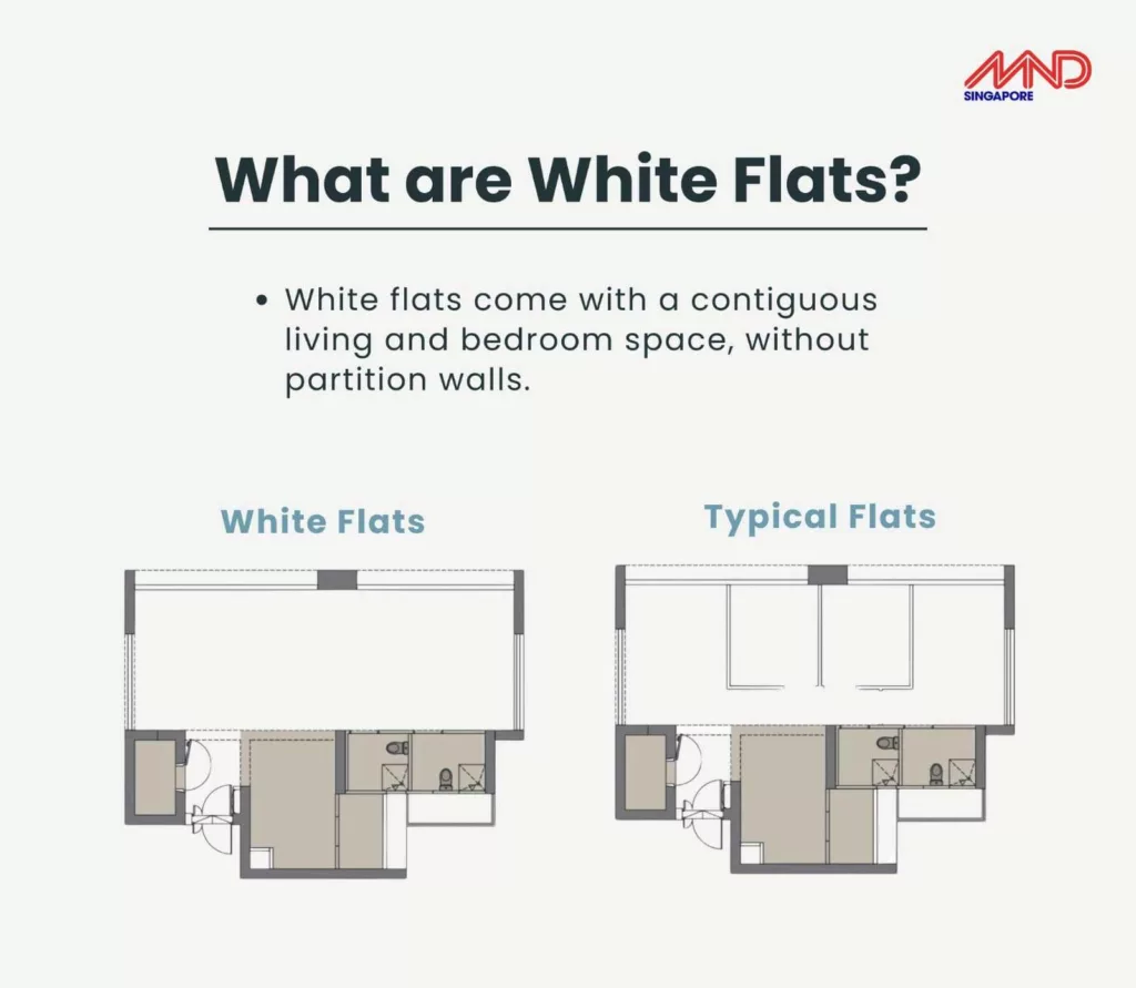 HDB white flat layout