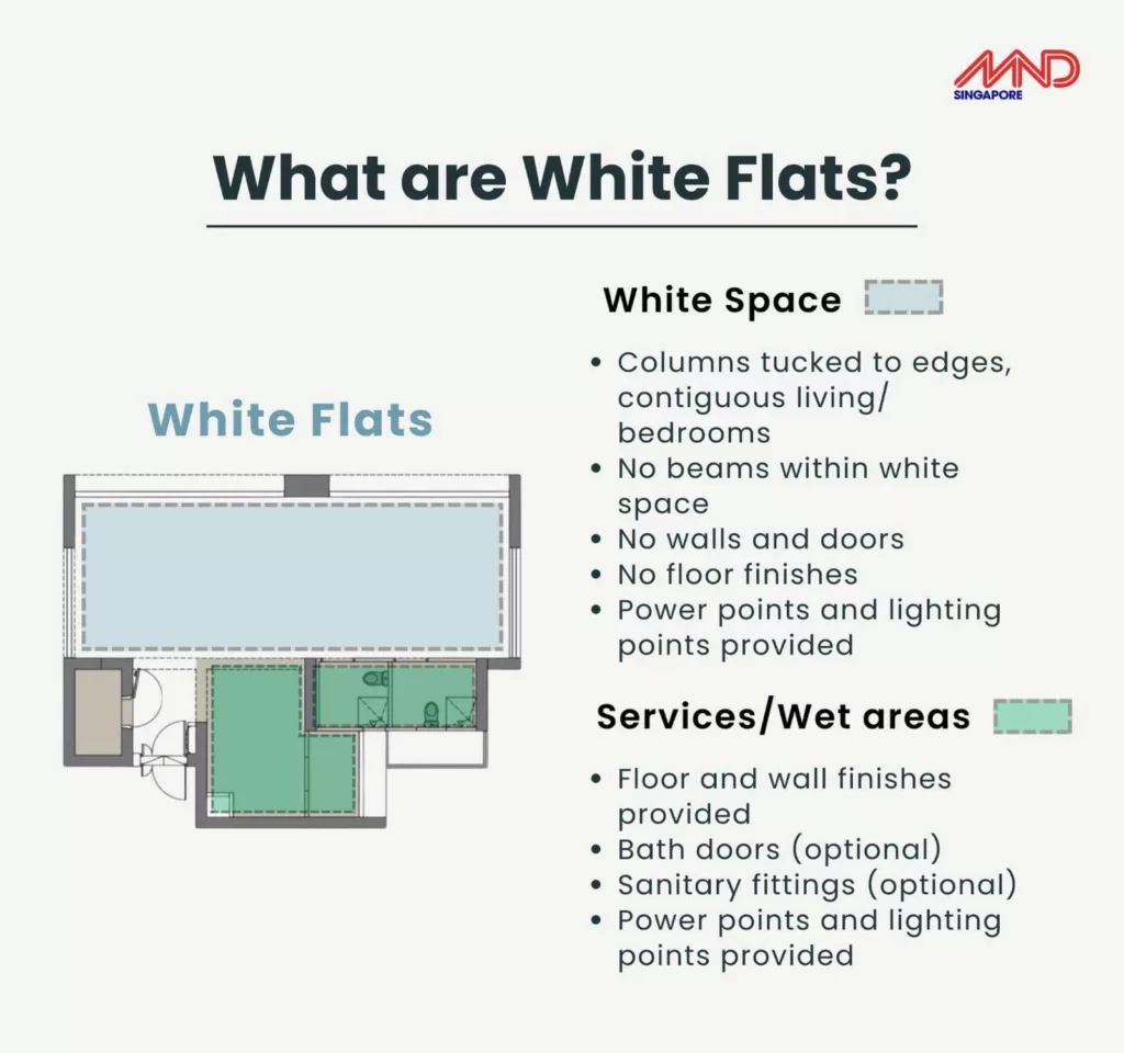 HDB white flat features 