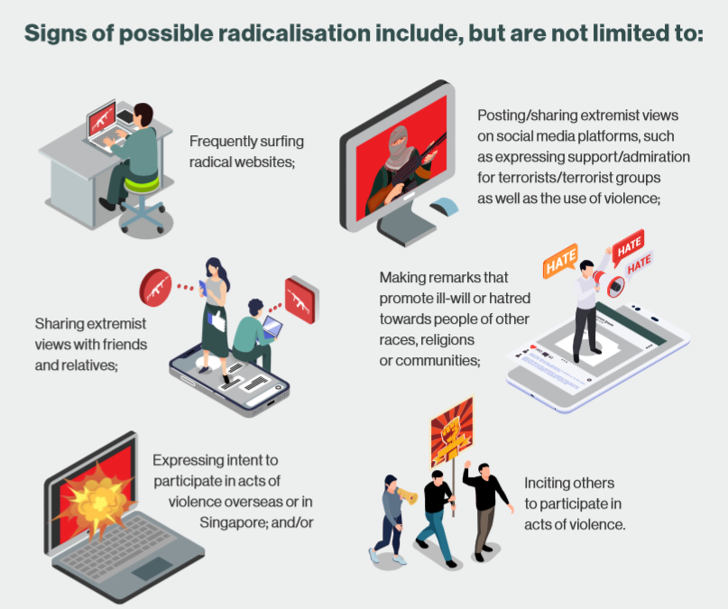 Terrorism infographic 5