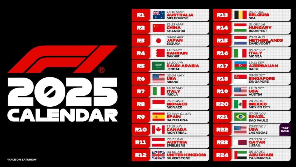 The 2025 F1 race calendar. Photo courtesy: www.formula1.com