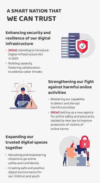 Infographic 1