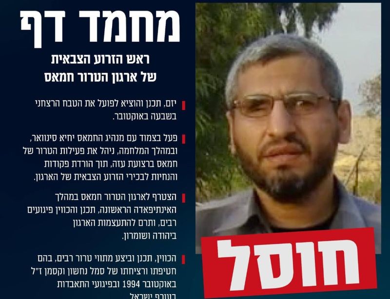Hamas confirms death of its key leader Mohammed Deif in Israeli airstrike after months of silence