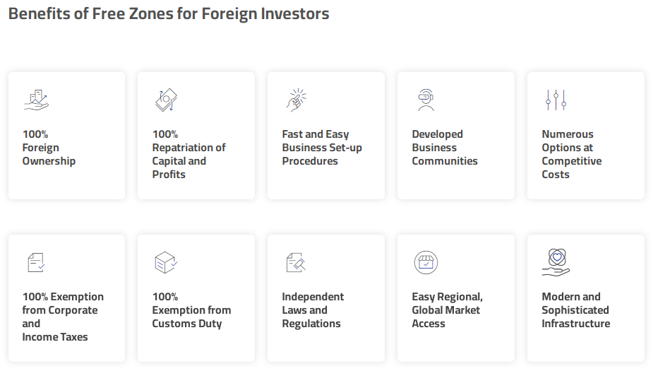UAE Free Zones benefits chart