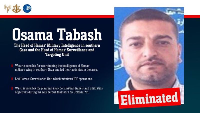 Israel confirms eliminating Hamas Military Intelligence chief Osama Tabash