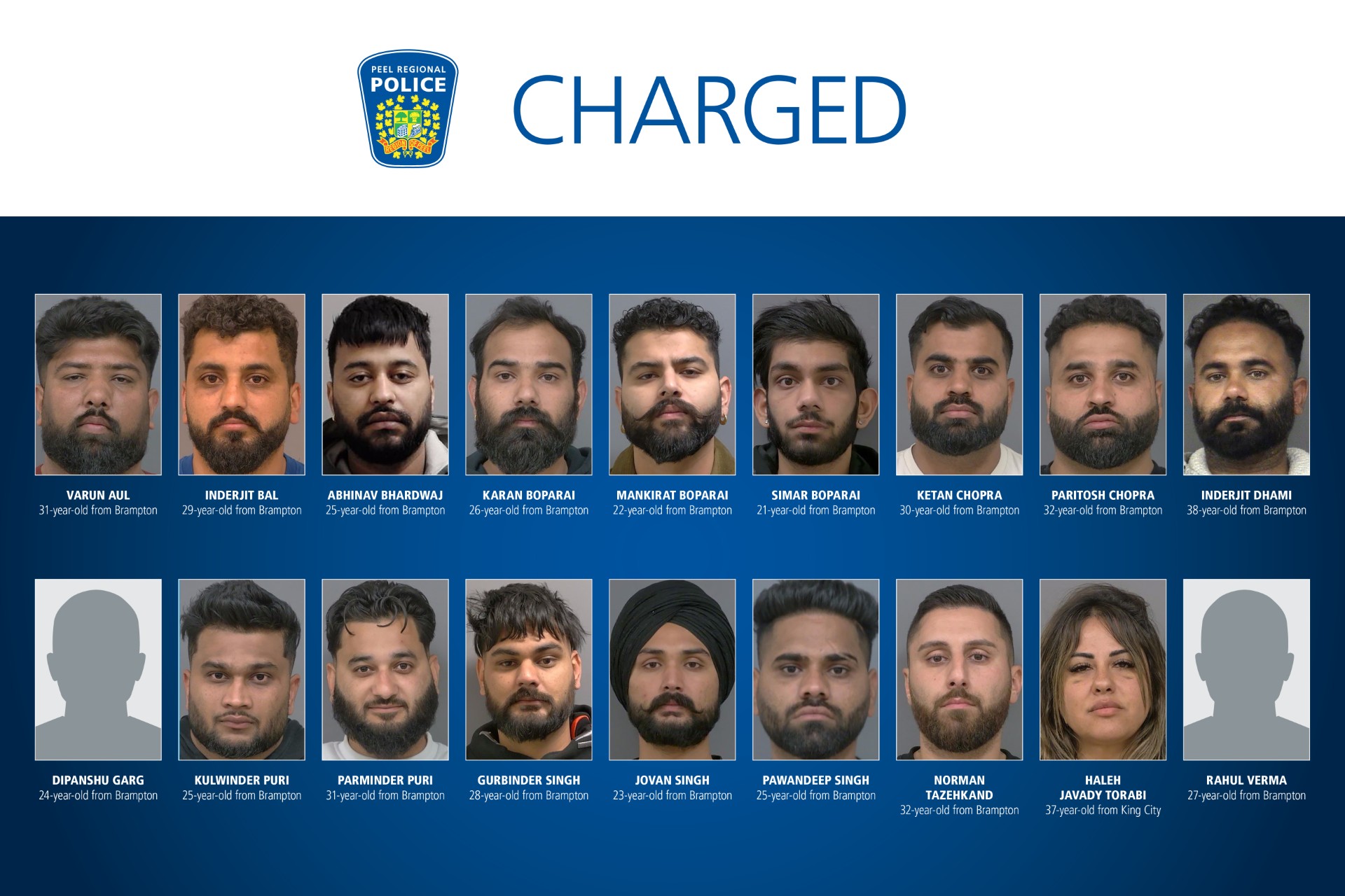 Several Indian-origin people arrested in Canada gang crackdown ahead of PM Modi’s visit