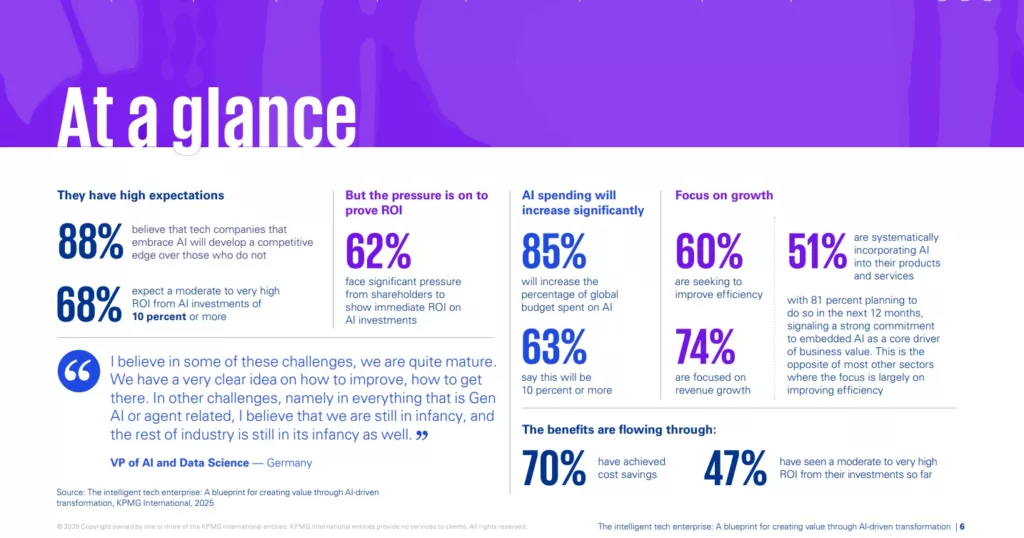 KPMG Infographic